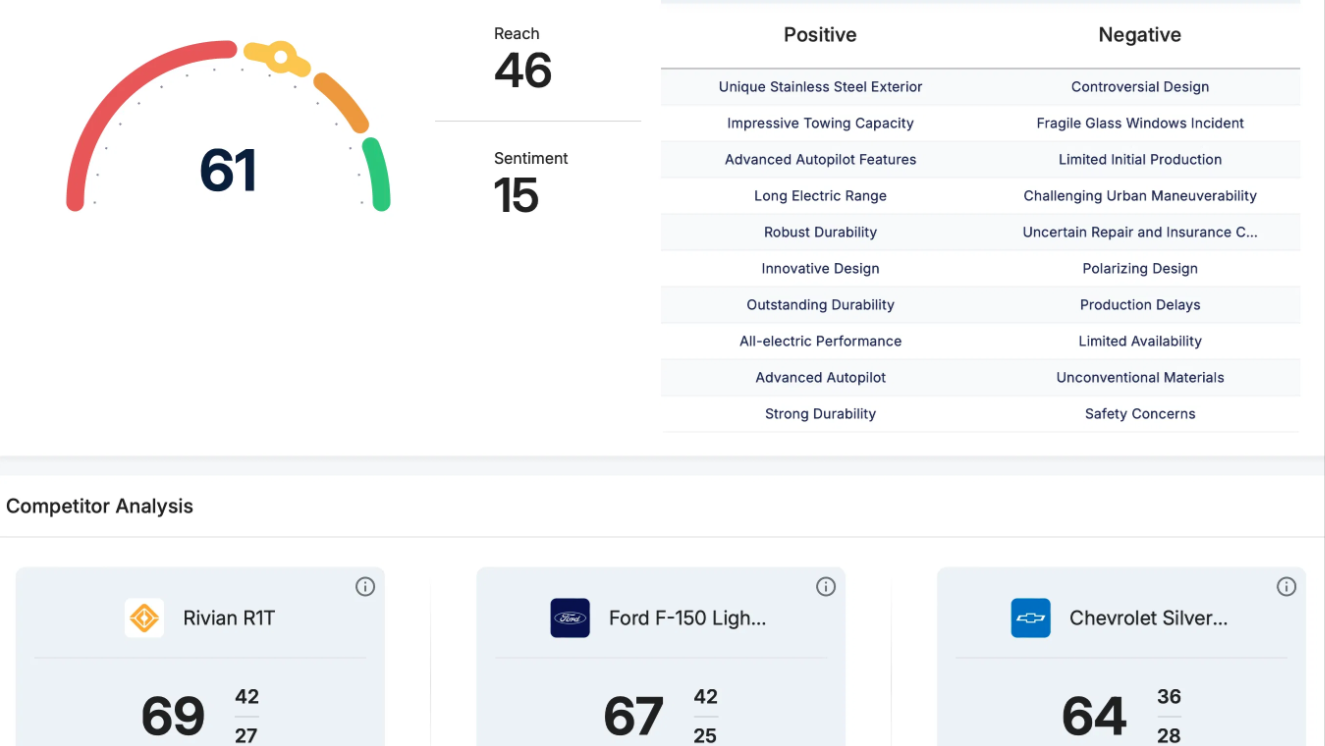 Revere provides content insights tailored for LLMs to improve SEO